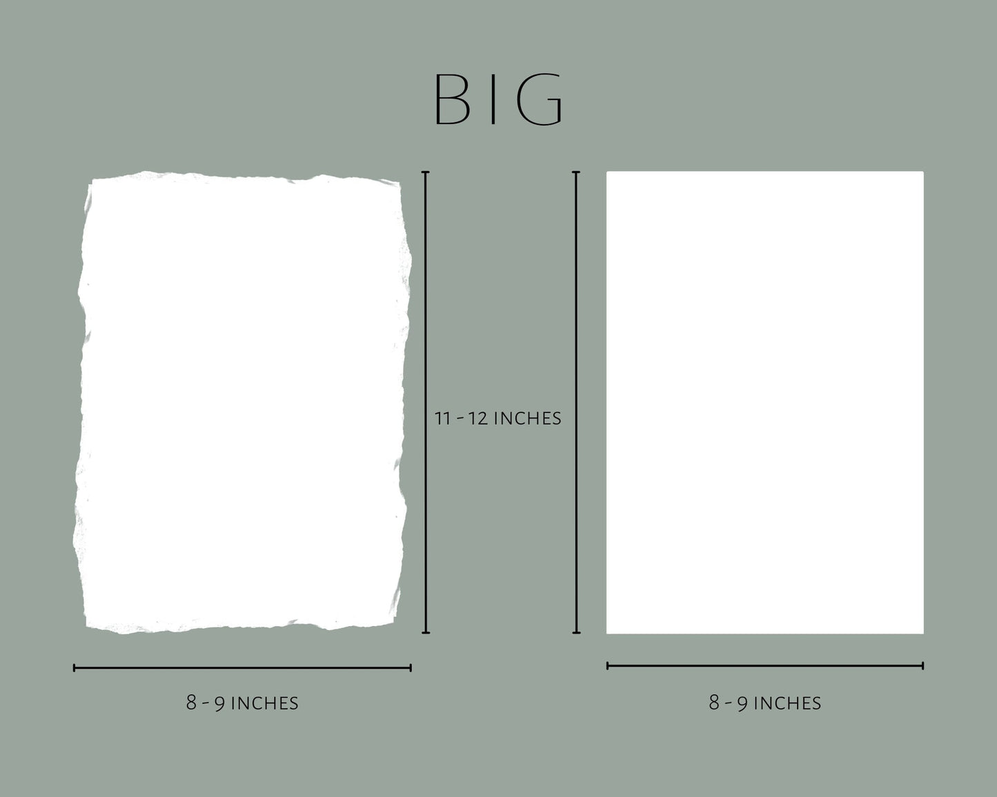 Raw Edge Big Handwritten Poster
