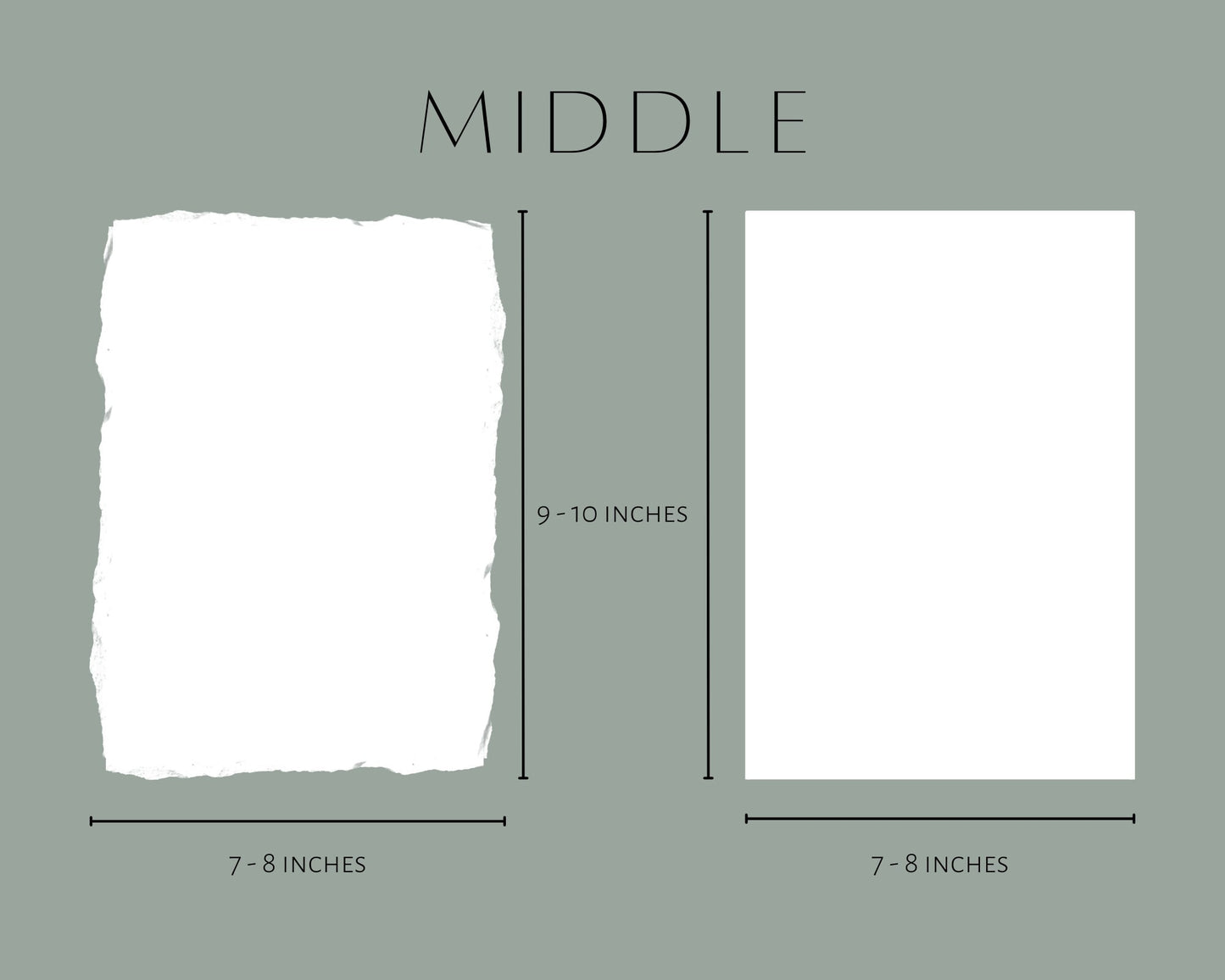 Middle Handwritten Poster
